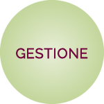 GESTIONE